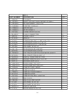 Preview for 18 page of Randell BC-3 Operator'S Manual