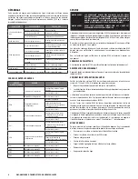 Предварительный просмотр 12 страницы Randell DCFT-36-SR7 Operator'S Manual