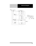 Предварительный просмотр 17 страницы Randell PH120E2-220 Operator'S Manual