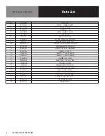 Preview for 6 page of Randell PHHC-26 Operator'S Manual