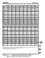 Предварительный просмотр 2 страницы Randell RanSpec 513114PO Specifications