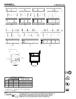 Предварительный просмотр 4 страницы Randell RanSpec 513114PO Specifications