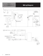 Предварительный просмотр 6 страницы Randell RR27RE-S1 Operator'S Manual