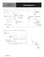 Предварительный просмотр 7 страницы Randell RR27RE-S1 Operator'S Manual