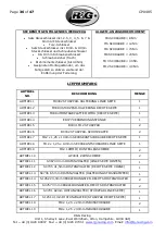 Preview for 36 page of R&G CP0485 Fitting Instructions Manual