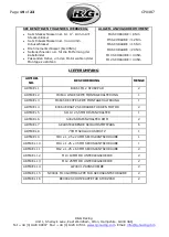 Предварительный просмотр 19 страницы R&G CP0487 Fitting Instructions Manual