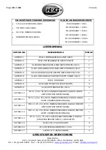 Preview for 16 page of R&G CP0492BL Fitting Instructions Manual