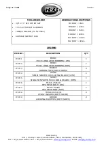 Предварительный просмотр 2 страницы R&G CP0523BK Fitting Instructions Manual