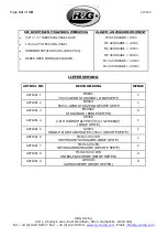 Предварительный просмотр 14 страницы R&G CP0523BK Fitting Instructions Manual