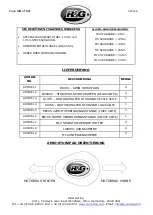 Предварительный просмотр 10 страницы R&G CP0526 Fitting Instructions Manual