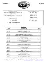 Preview for 2 page of R&G LP0289BK Fitting Instructions Manual