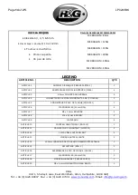 Предварительный просмотр 14 страницы R&G LP0289BK Fitting Instructions Manual