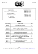 Preview for 13 page of R&G LP0300BK Fitting Instructions Manual