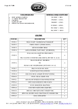 Preview for 2 page of R&G LP0310BK Fitting Instructions Manual