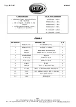 Preview for 8 page of R&G LP0347 Fitting Instructions Manual