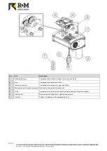 Preview for 31 page of R&M LK10C022200 Owner'S Manual