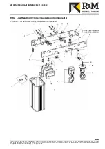 Предварительный просмотр 80 страницы R&M LOADMATE LM 01 Installation And Maintenance Manual