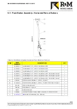 Предварительный просмотр 84 страницы R&M LOADMATE LM 01 Installation And Maintenance Manual