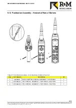 Предварительный просмотр 85 страницы R&M LOADMATE LM 01 Installation And Maintenance Manual