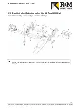 Предварительный просмотр 82 страницы R&M LOADMATE LM05 II Series Installation And Maintenance Manual