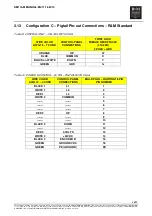 Preview for 26 page of R&M STAGEMAKER SM1 Installation And Maintenance Manual