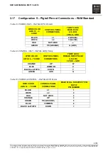 Preview for 31 page of R&M STAGEMAKER SM1 Installation And Maintenance Manual