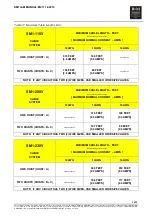 Preview for 34 page of R&M STAGEMAKER SM1 Installation And Maintenance Manual