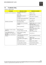 Preview for 62 page of R&M STAGEMAKER SM1 Installation And Maintenance Manual