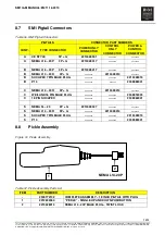 Preview for 73 page of R&M STAGEMAKER SM1 Installation And Maintenance Manual