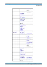 Preview for 57 page of R&S 1129.7246.03 Operating Manual