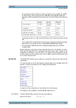 Preview for 60 page of R&S 1129.7246.03 Operating Manual