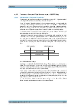 Preview for 82 page of R&S 1129.7246.03 Operating Manual