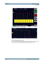 Preview for 129 page of R&S 1129.7246.03 Operating Manual