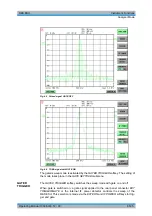 Preview for 156 page of R&S 1129.7246.03 Operating Manual