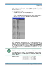 Preview for 219 page of R&S 1129.7246.03 Operating Manual