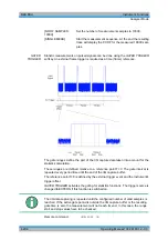 Preview for 237 page of R&S 1129.7246.03 Operating Manual