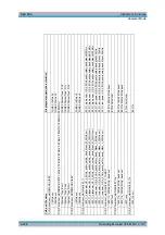 Preview for 257 page of R&S 1129.7246.03 Operating Manual