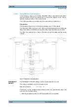 Preview for 297 page of R&S 1129.7246.03 Operating Manual