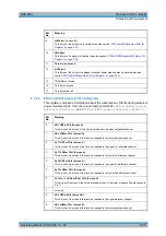 Preview for 430 page of R&S 1129.7246.03 Operating Manual