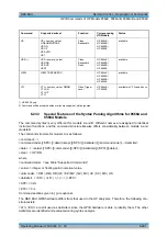 Preview for 720 page of R&S 1129.7246.03 Operating Manual