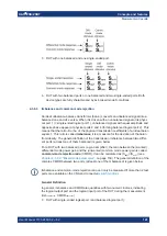 Preview for 141 page of R&S 1311.6010K22 User Manual