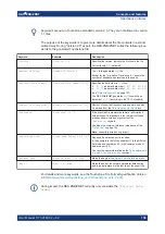 Preview for 156 page of R&S 1311.6010K22 User Manual