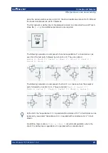 Preview for 211 page of R&S 1311.6010K22 User Manual