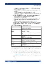 Preview for 346 page of R&S 1311.6010K22 User Manual