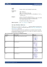 Preview for 1007 page of R&S 1311.6010K22 User Manual