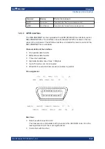 Preview for 1541 page of R&S 1311.6010K22 User Manual