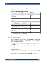 Preview for 1554 page of R&S 1311.6010K22 User Manual