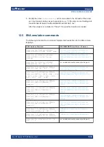 Preview for 1555 page of R&S 1311.6010K22 User Manual