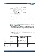 Preview for 121 page of R&S 1332.4500K22 User Manual