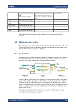 Preview for 122 page of R&S 1332.4500K22 User Manual